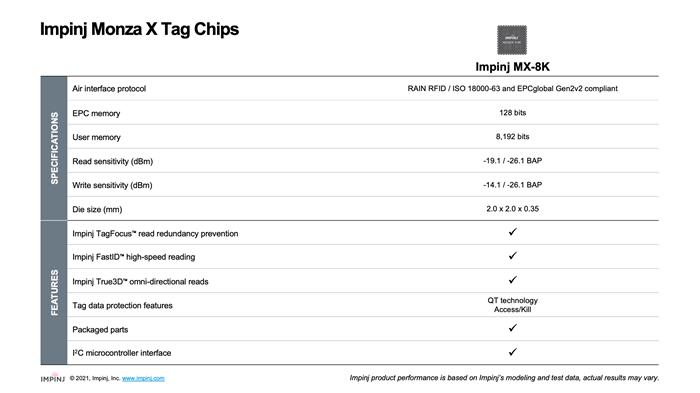 Impinj Monza X Tag Chips specifications chart, highlighting features and standards compliance for the Mx-8K model.