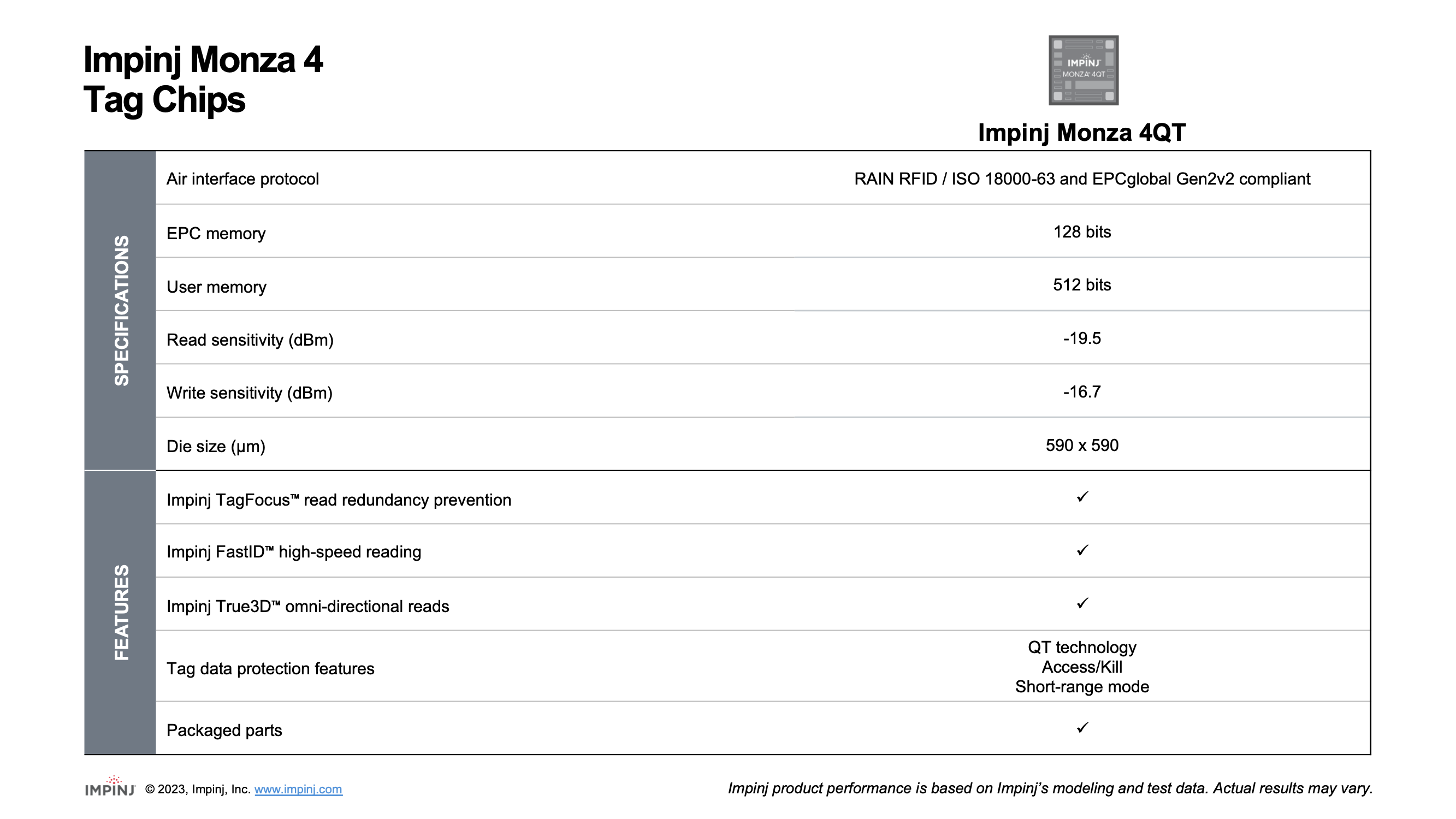 Impinj Monza 4 RAIN RFID Tag Chips | IMPINJ