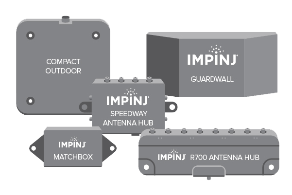 Impinj R700 RAIN RFID Reader For Enterprise-grade IoT Solutions