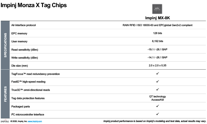 Impinj Monza X-8K Tag Chips For Embedded RAIN RFID Devices